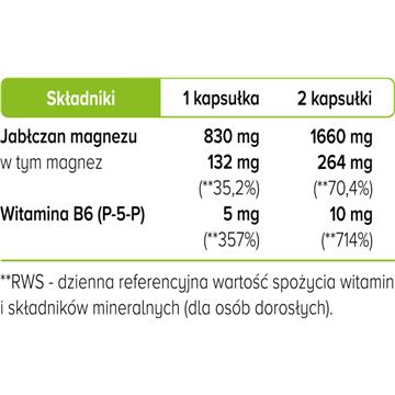 Biowen Jabłczan Magnezu 100 kapsułek-22107