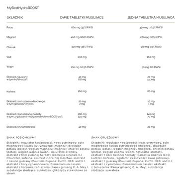  MyBestPharm MyBestHydroBoost Gruszka 20 tab-22241