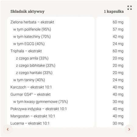 Panaseus Talia osy 50 kapsułek-28152
